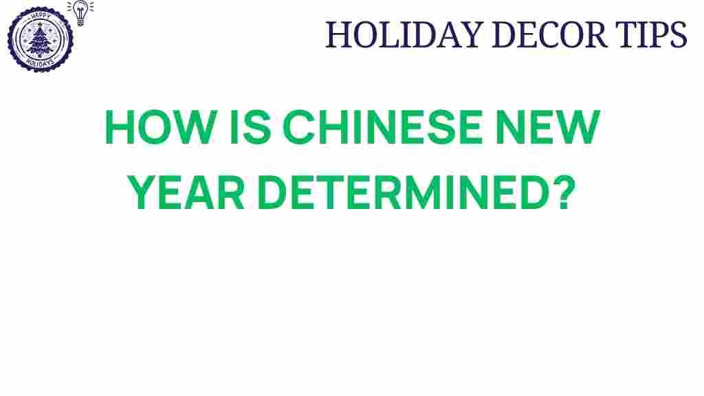 chinese-new-year-determination