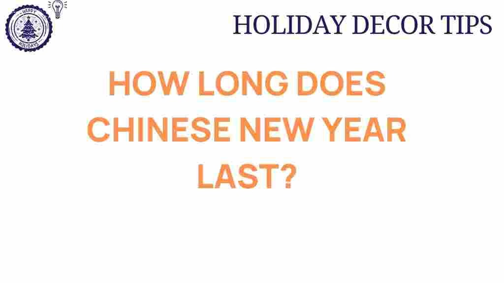 chinese-new-year-duration