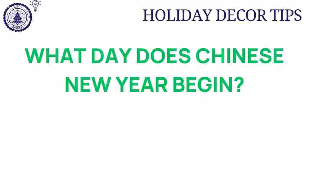 chinese-new-year-begin-date