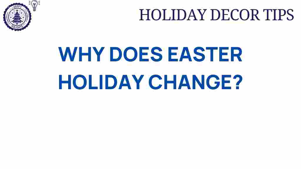easter-holiday-evolution